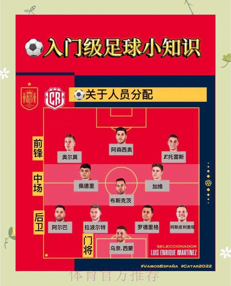 世界杯外围平台最佳指南:深入解析与推荐 世界杯外围平台最佳指南:深入解析与推荐